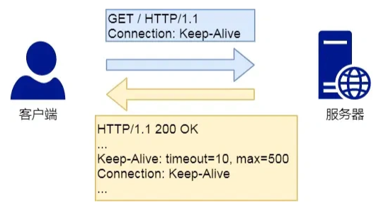 image-20220727183319694