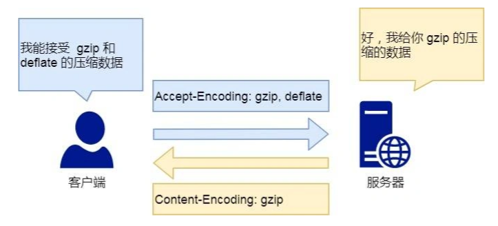 image-20220727183625747