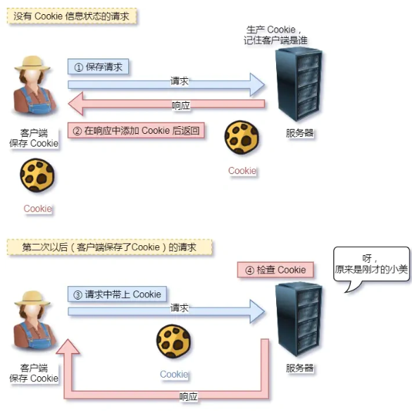 image-20220727191244526