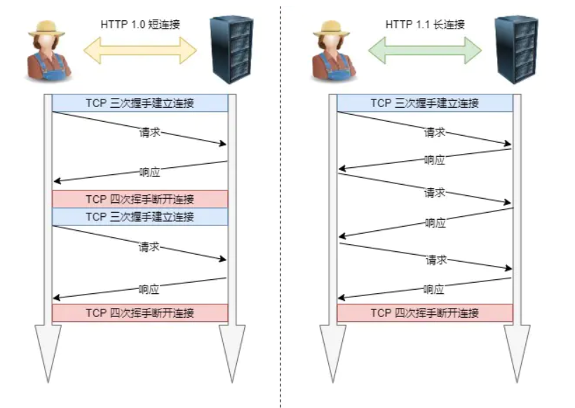 image-20220727191906457