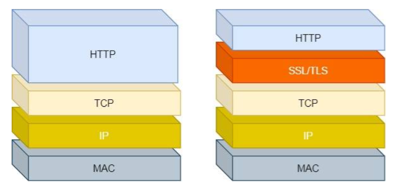 image-20220727192147383