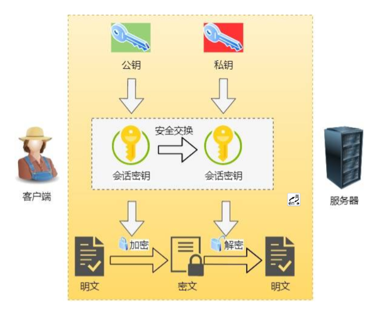 image-20220727192538273