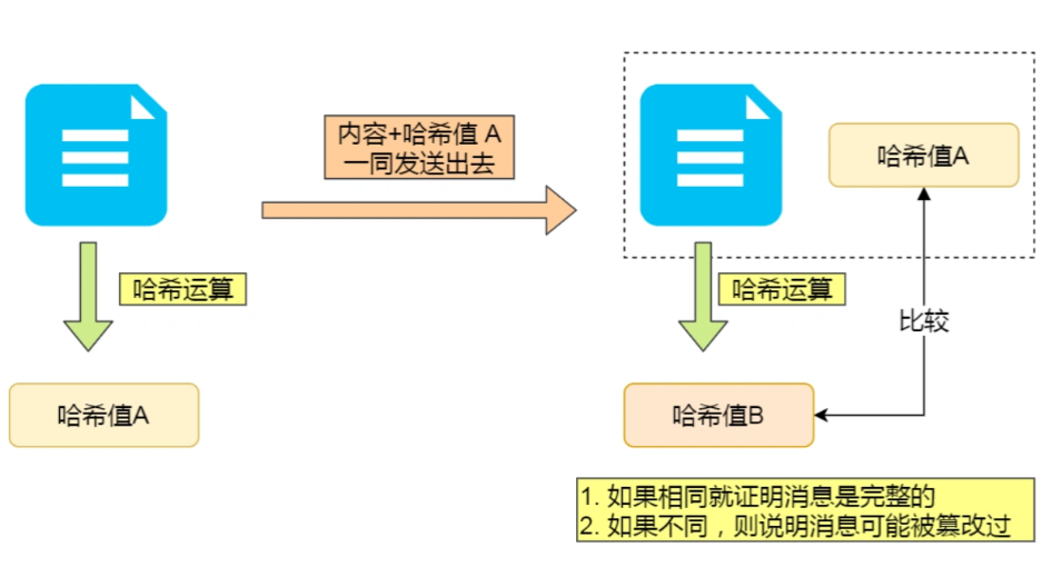 image-20220727202421919