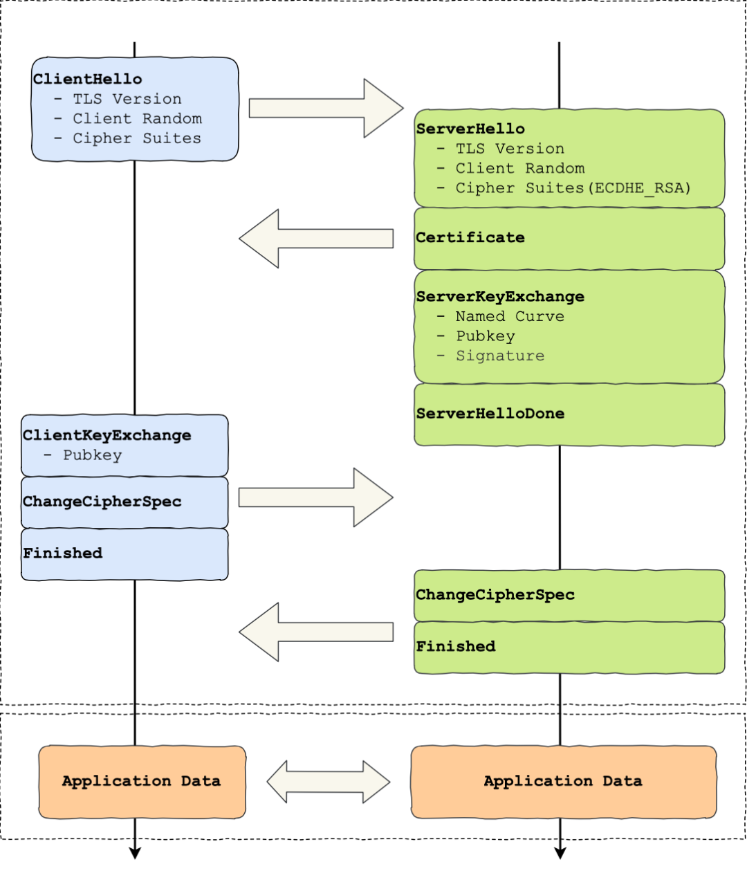 image-20220727204648377