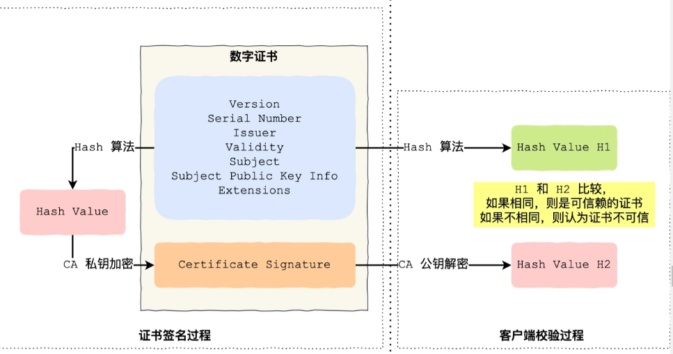 image-20220727205120732