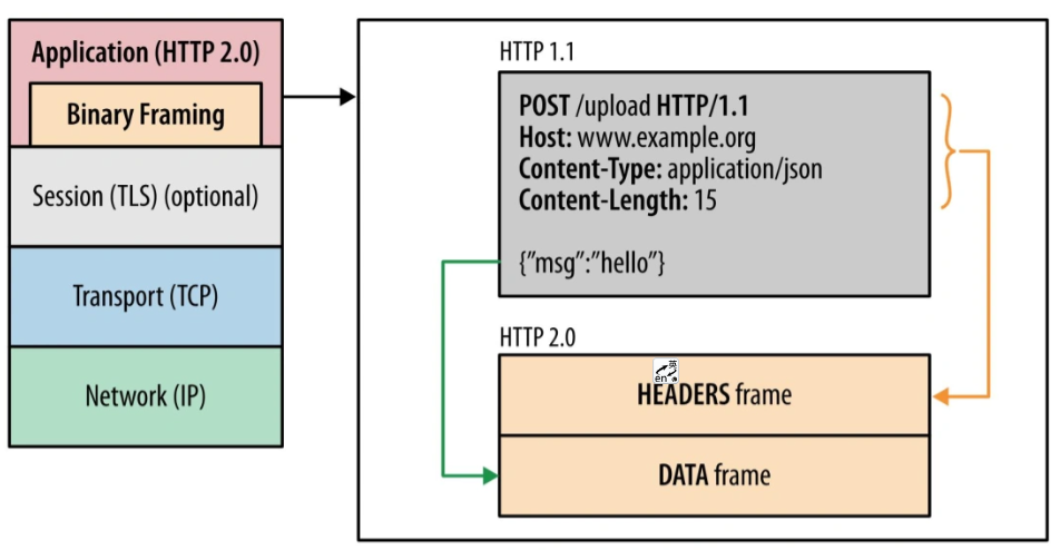 image-20220727210050071