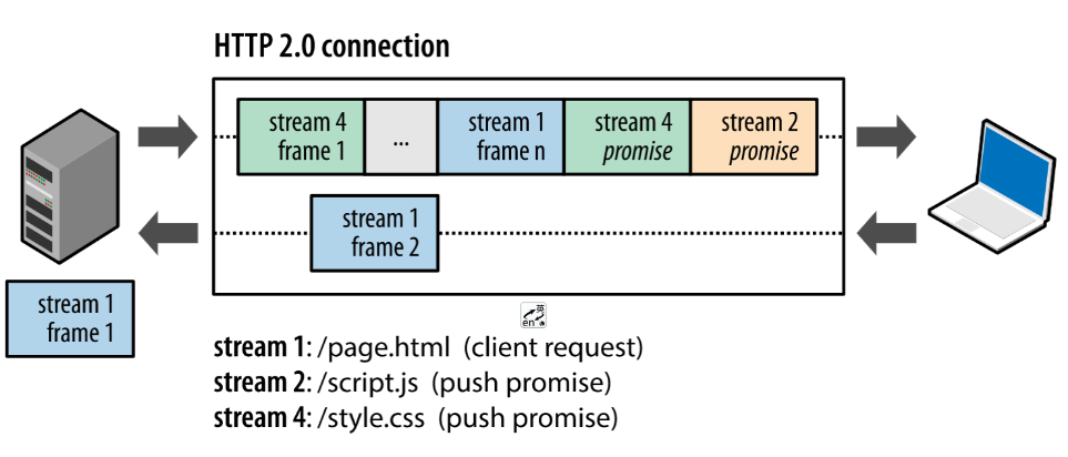 image-20220727210222905