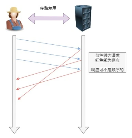 image-20220727210309804