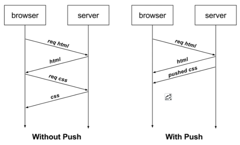 image-20220727210352406