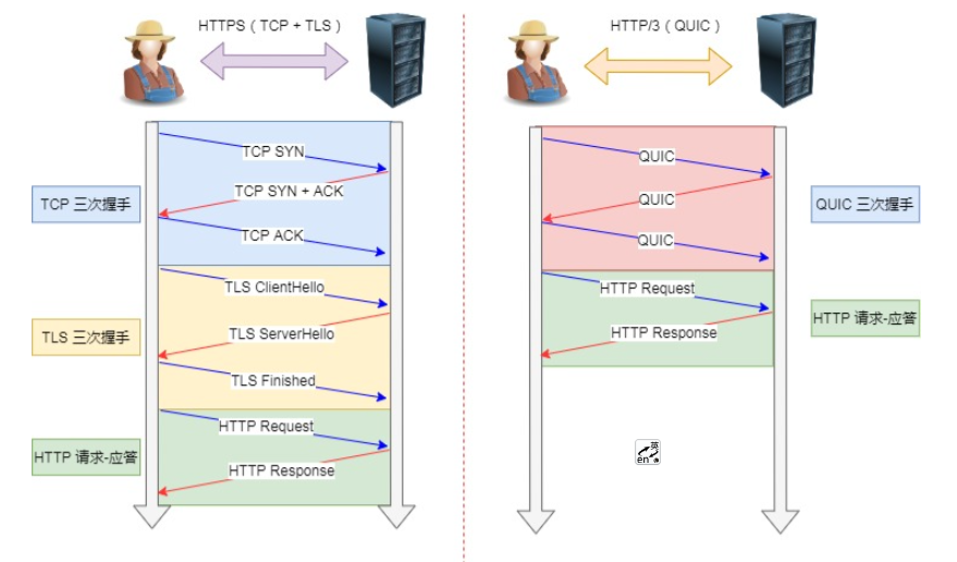 image-20220727211433945