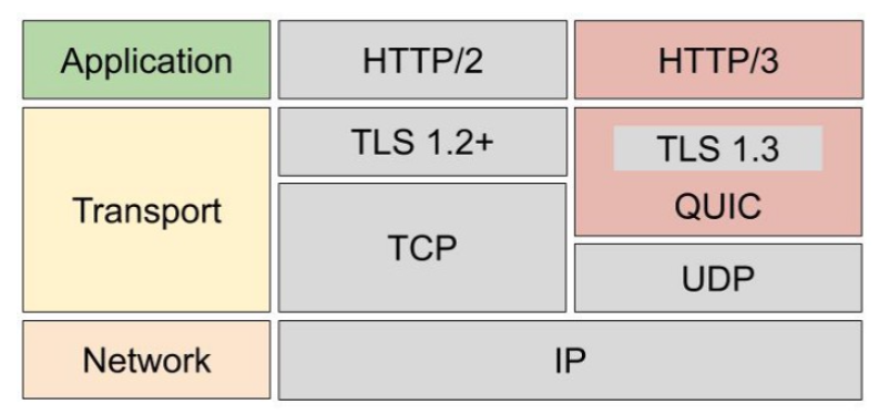 image-20220727211630615